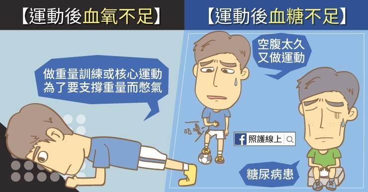 血氧