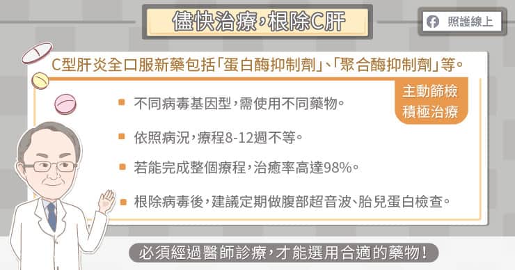 C肝