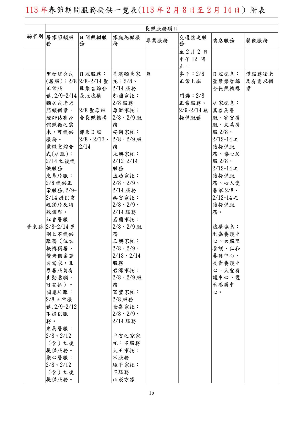 春節期間長照服務提供一覽表