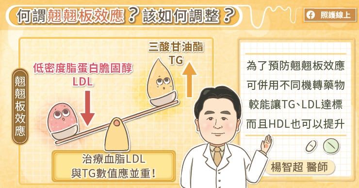 何謂翹翹板效應?