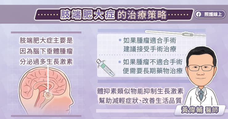 肢端肥大症治療策略