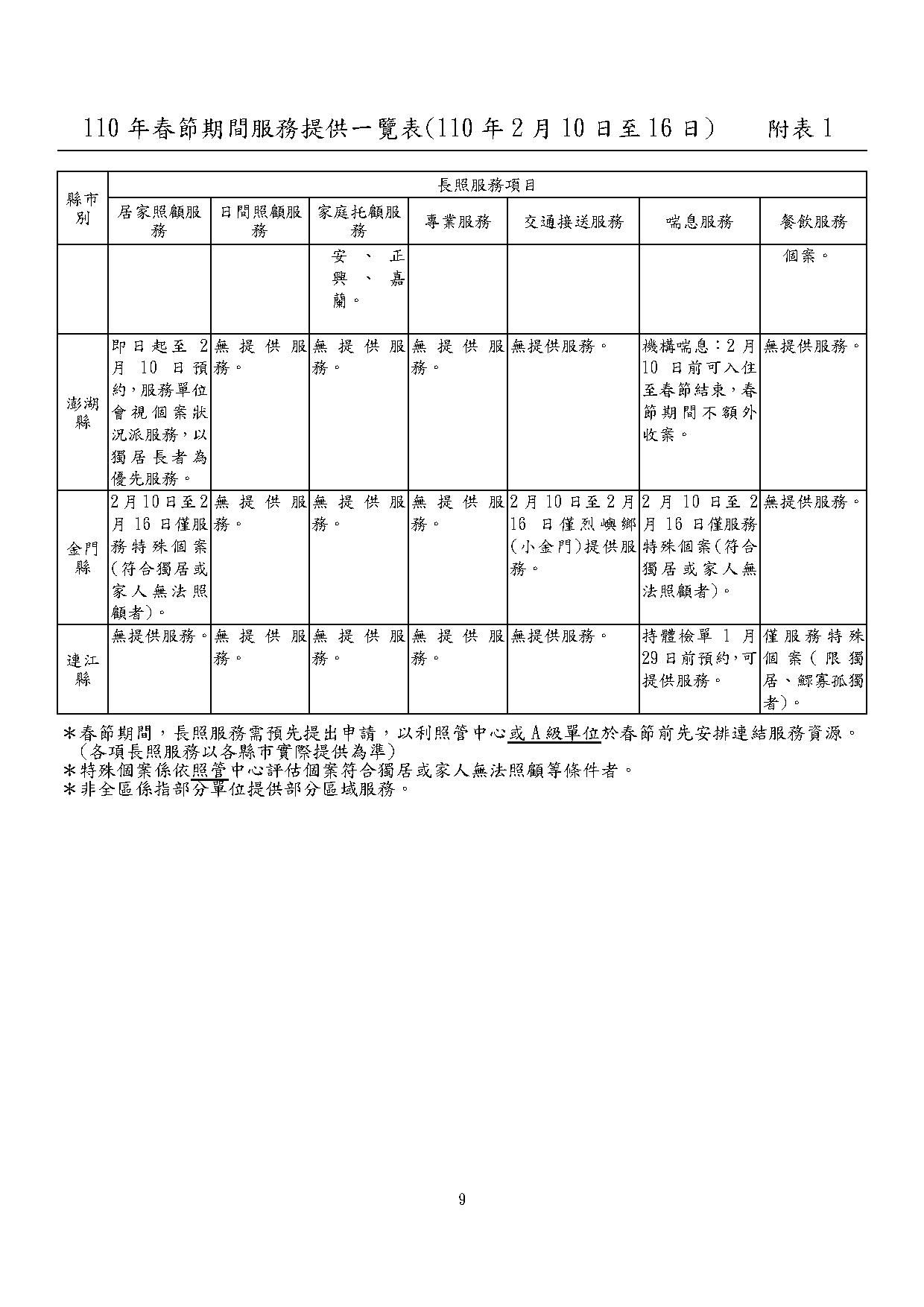 長照