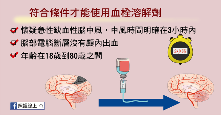中風