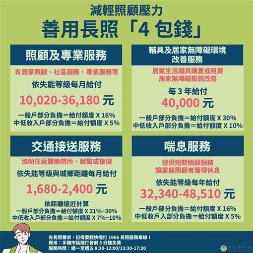 長照