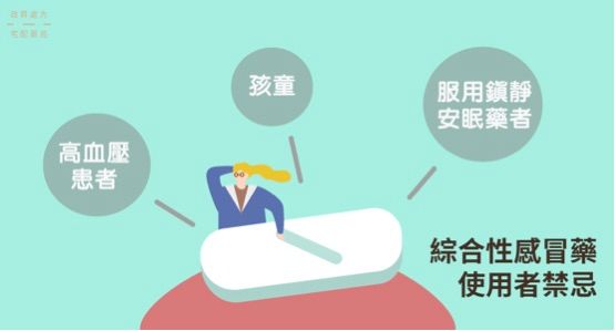 用藥限制