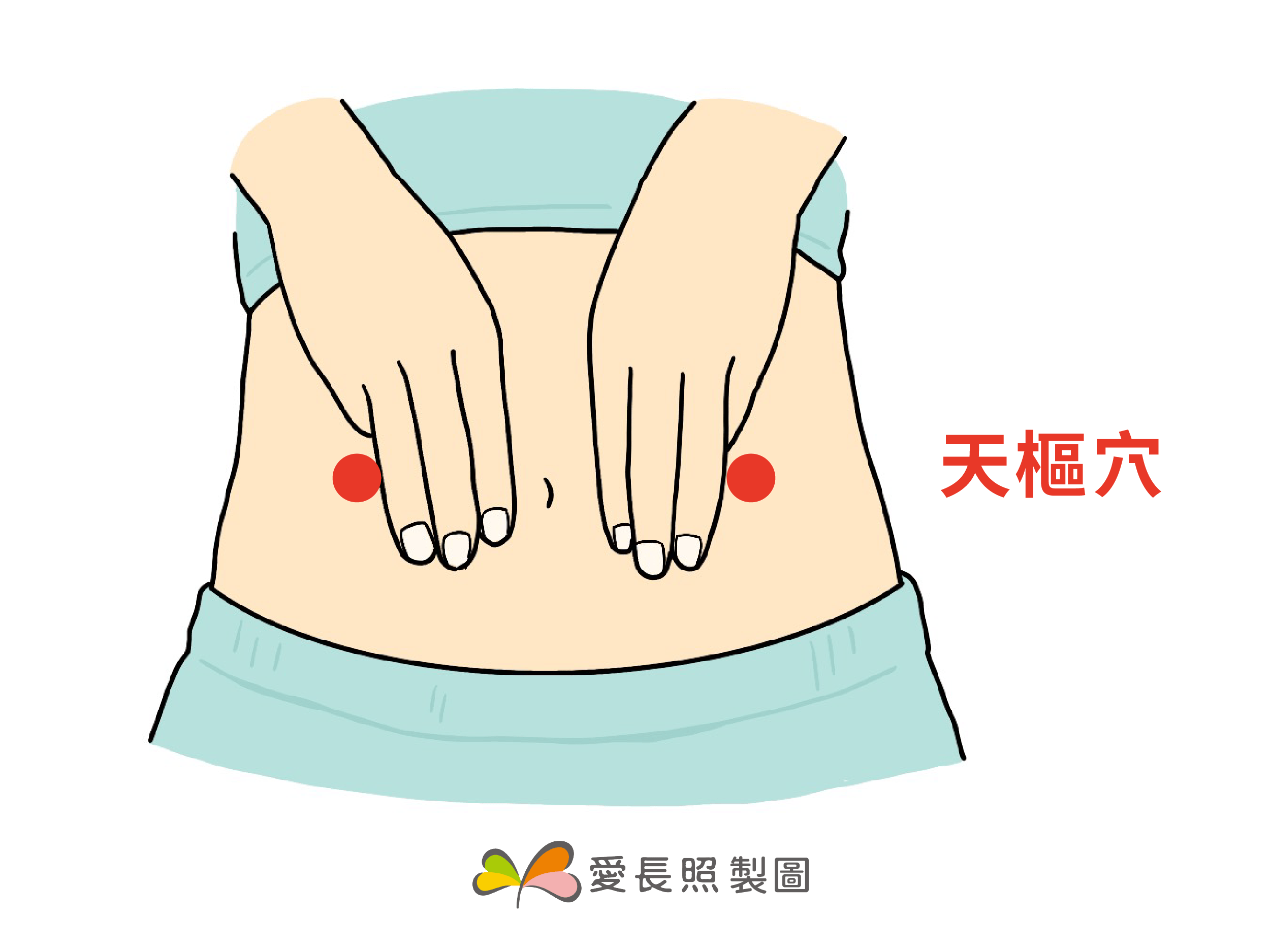 穴道