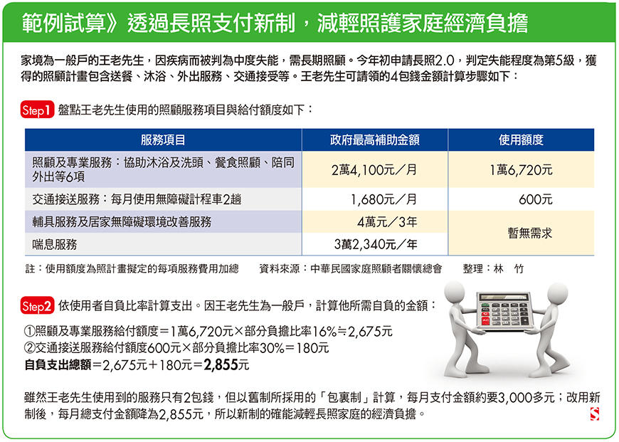 長照2.0