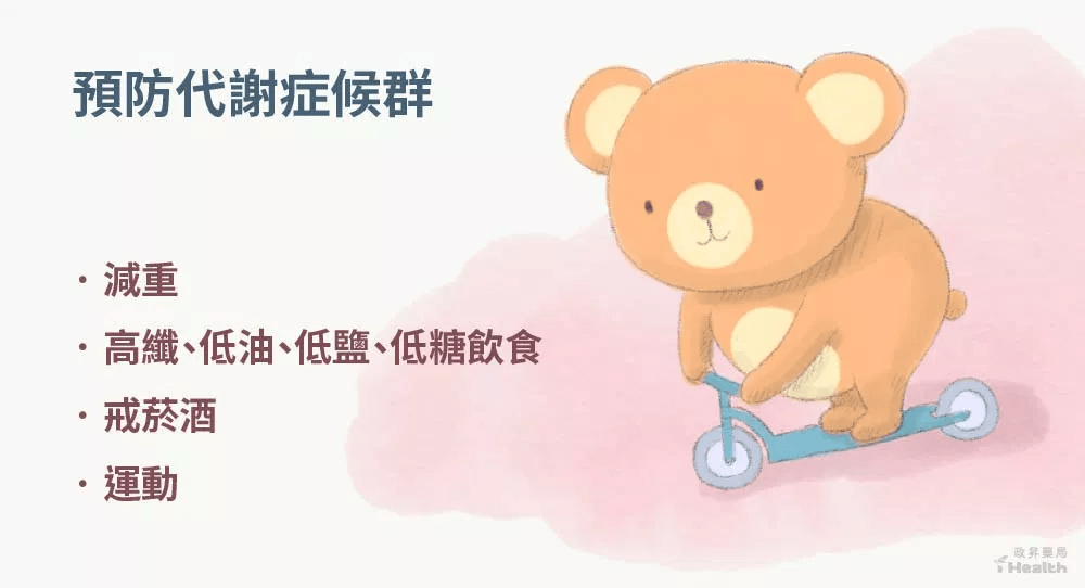 代謝症候群