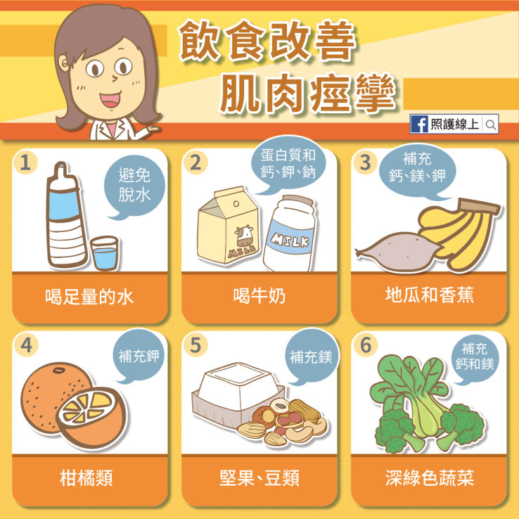 抽筋