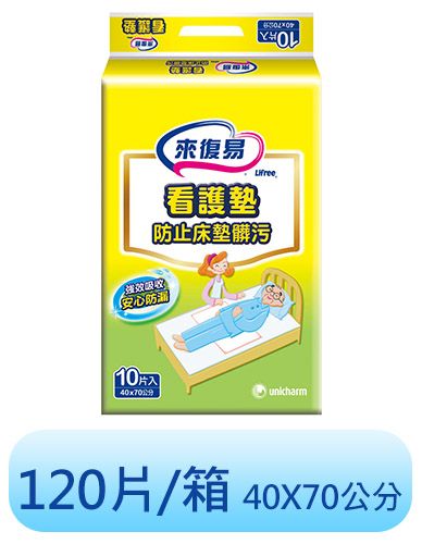 來復易