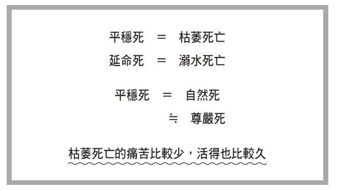 死亡