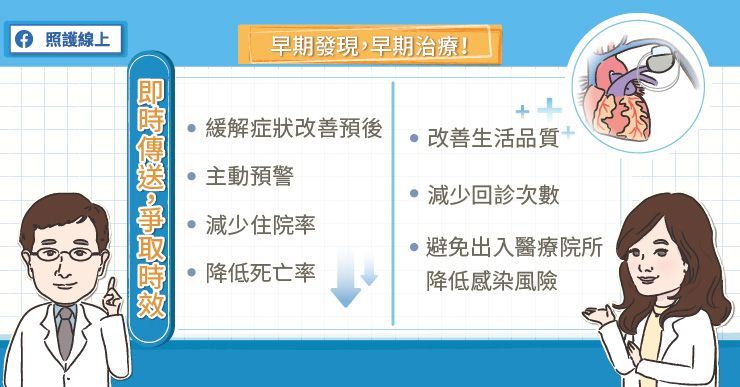 心臟