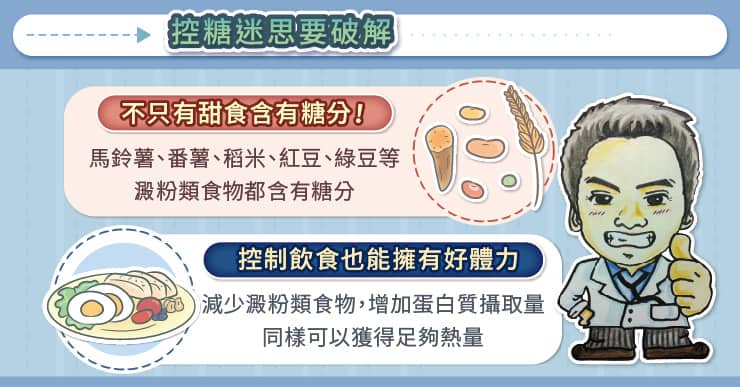 破解控糖迷思