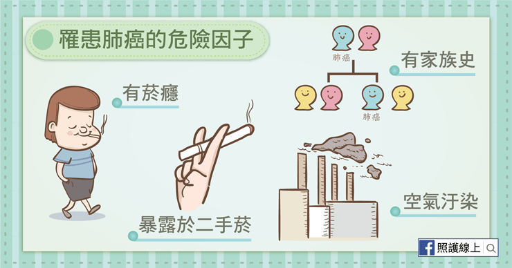 肺癌
