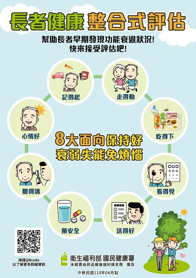 健康