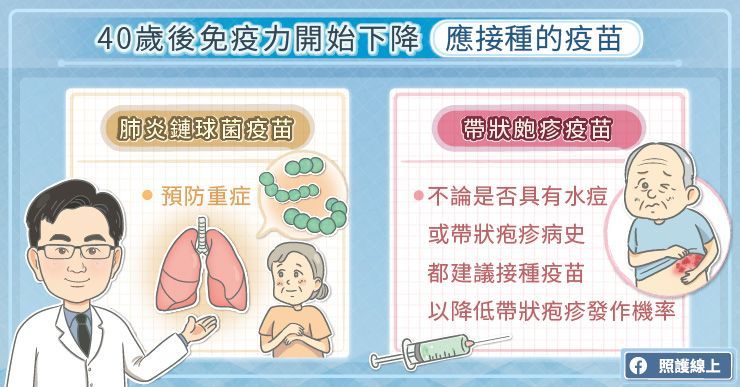 疫苗