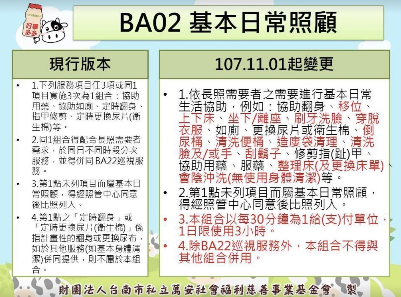長照2.0