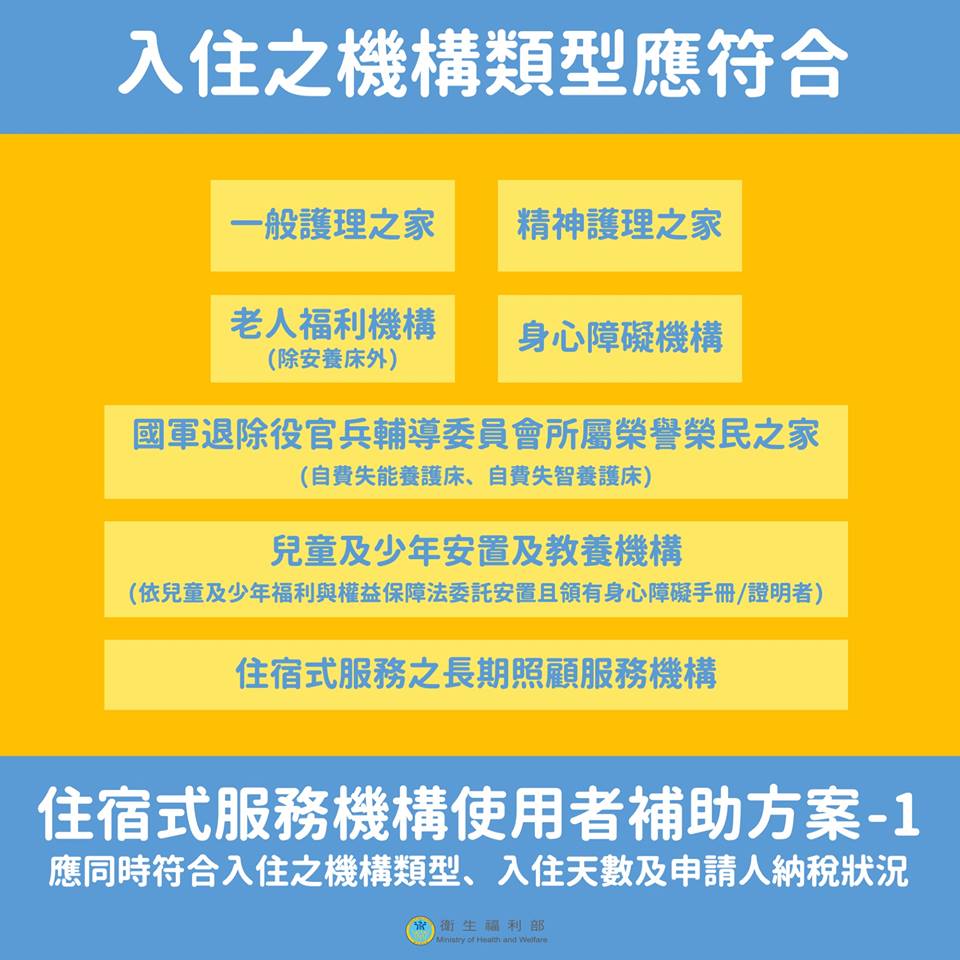 機構