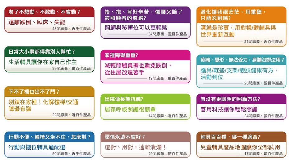 2018輔具展