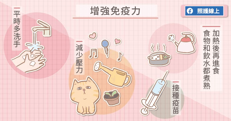 健康生活