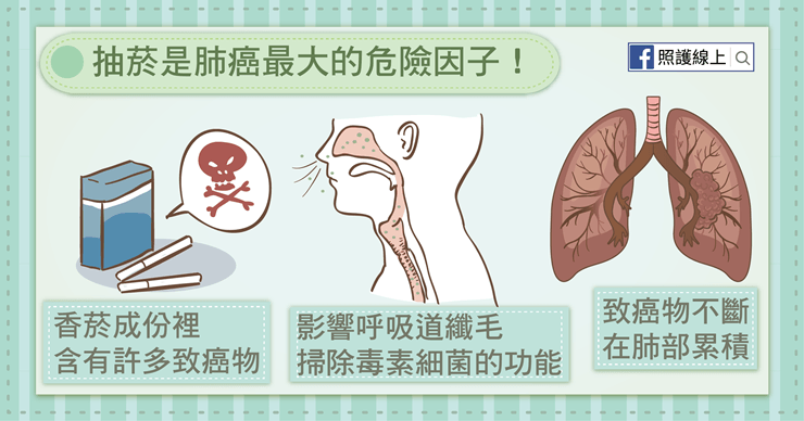肺癌