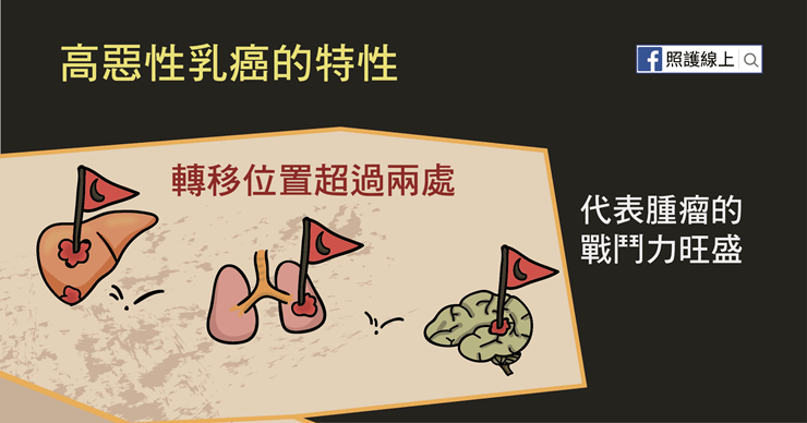 乳癌
