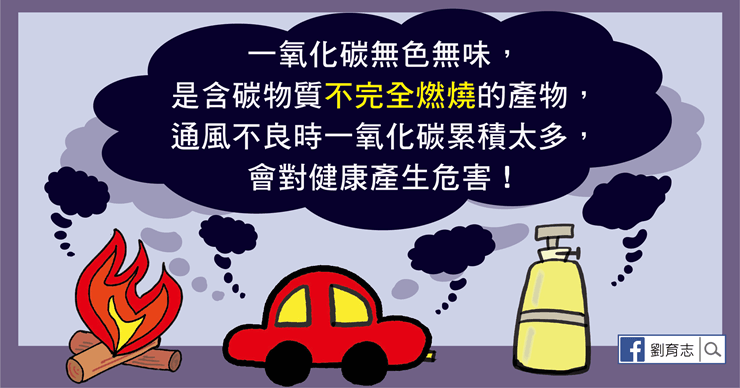 一氧化碳