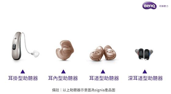 輔聽器