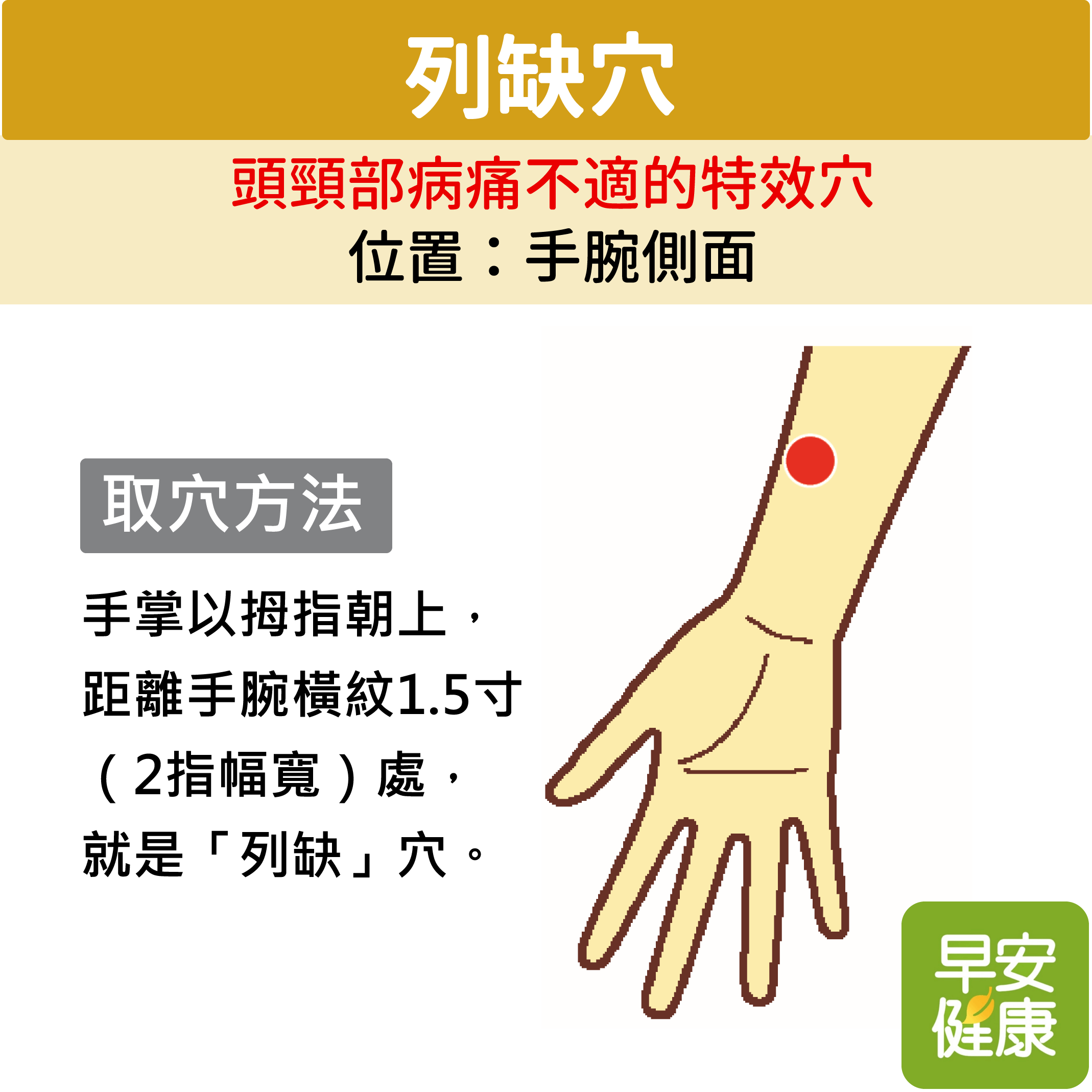 列缺穴