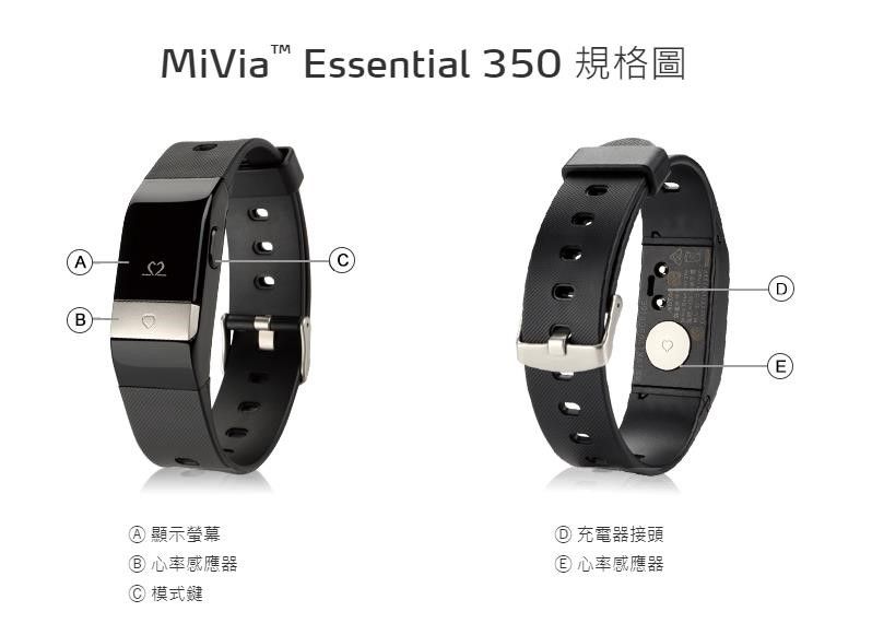 mivia
