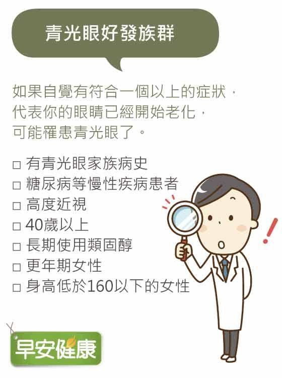 青光眼