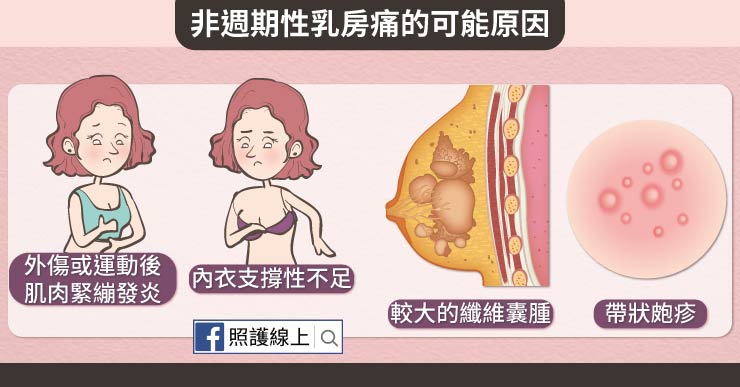 乳癌
