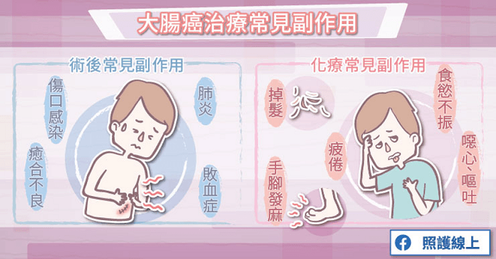 化療