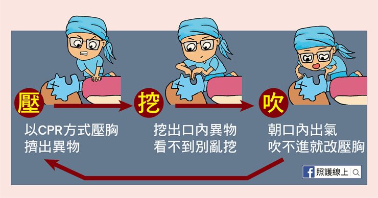 噎到