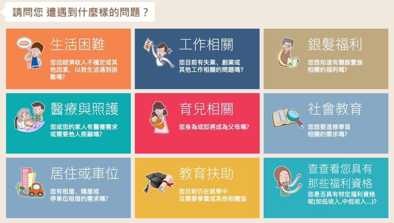 長照