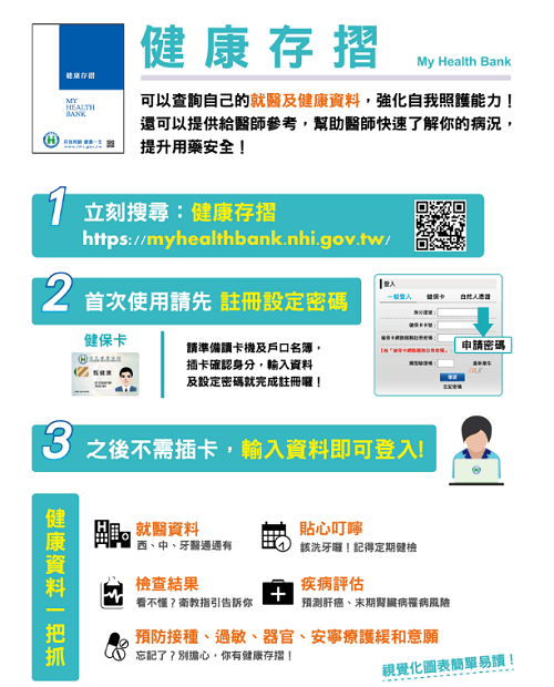 健康存摺