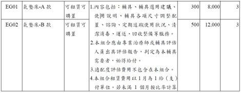 氣墊床