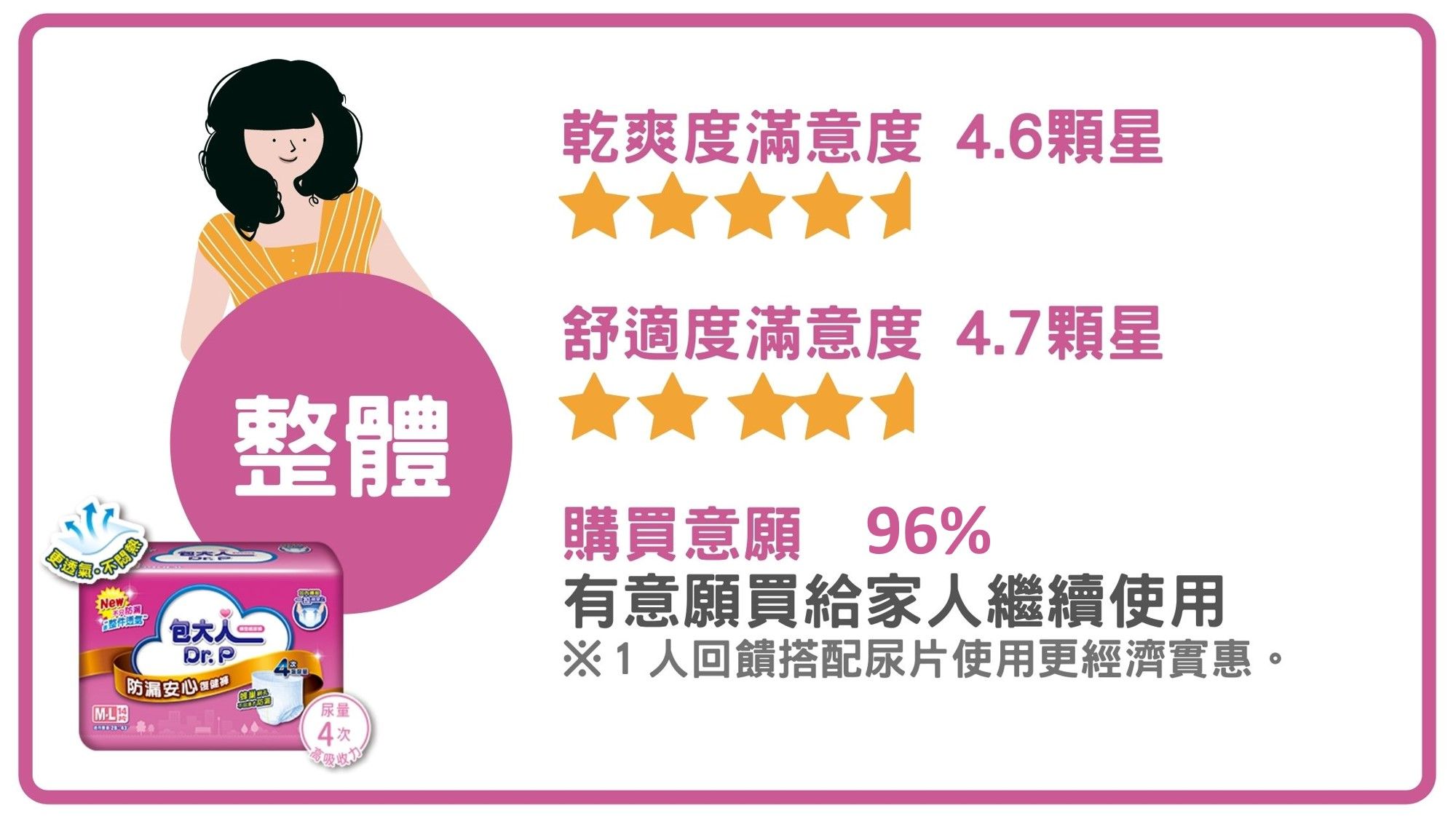 紙尿褲