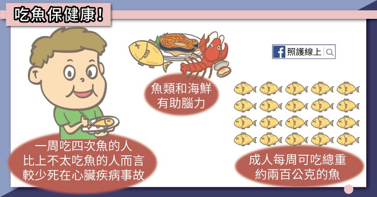 魚油