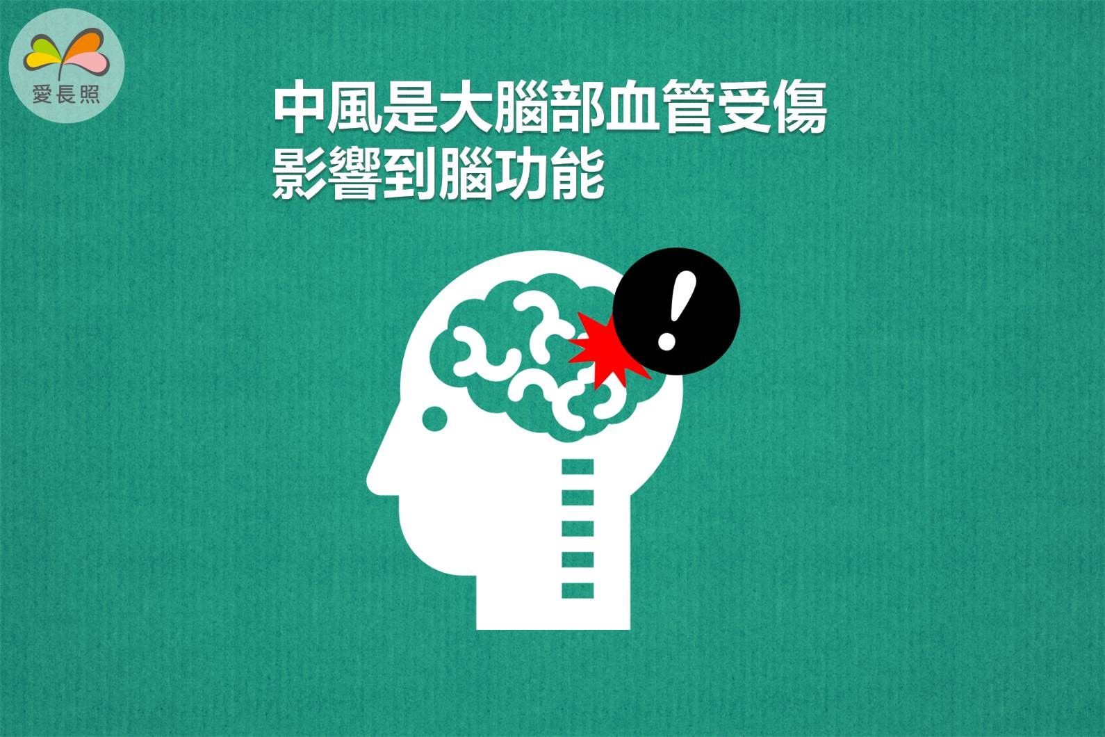 中風