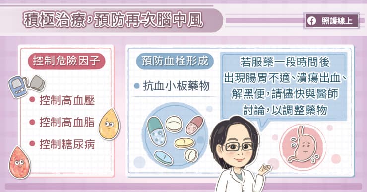 積極治療預防再次腦中風