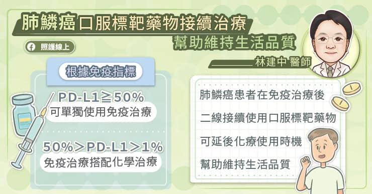 肺鱗癌口服標靶藥物接續治療幫助維持生活品質