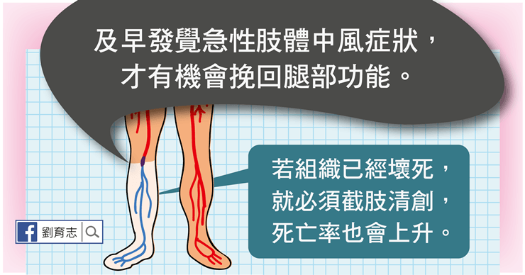 中風