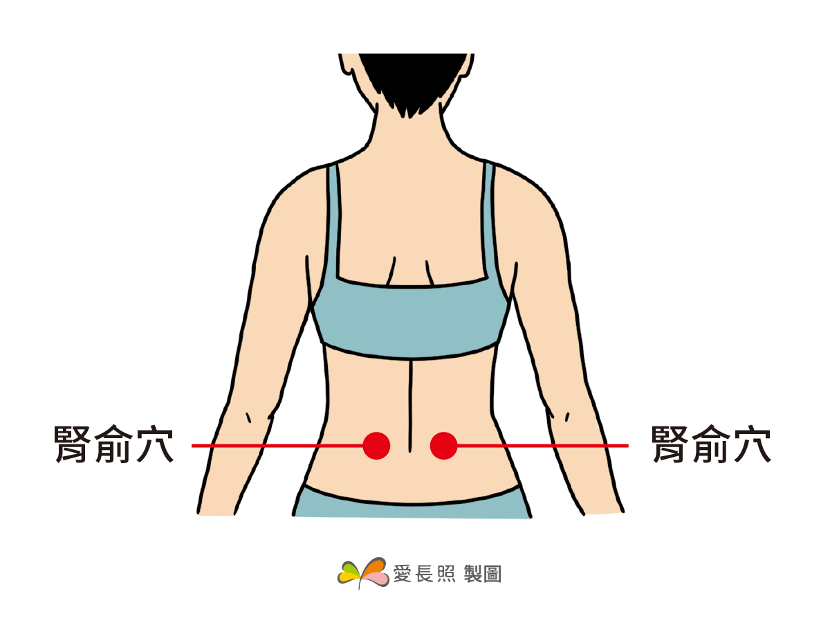 穴道