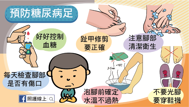 糖尿病足