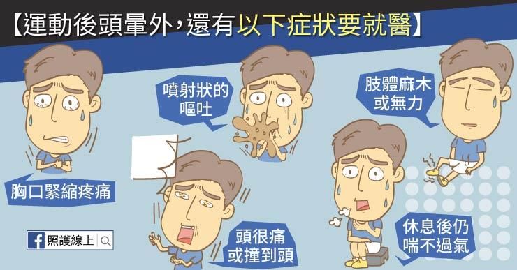 頭暈