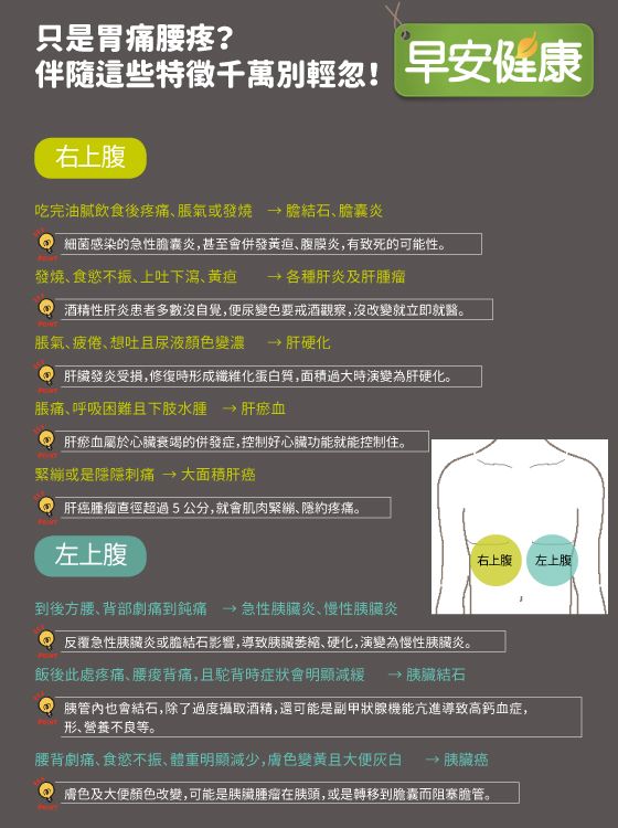 胃痛