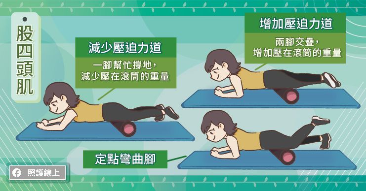 股四頭肌