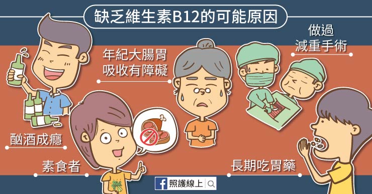 維生素