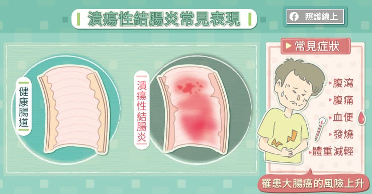 腸胃